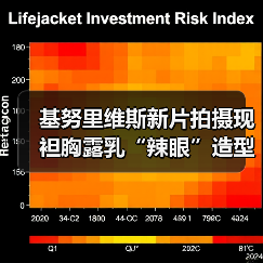 基努里维斯新片拍摄现袒胸露乳“辣眼”造型(图4) 基努里维斯新片拍摄现袒胸露乳“辣眼”造型(图4)