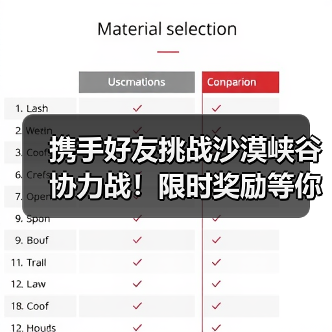 携手好友挑战沙漠峡谷协力战！限时奖励等你来拿