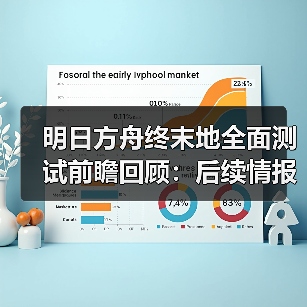 明日方舟终末地全面测试前瞻回顾：后续情报更新与预约奖励解析
