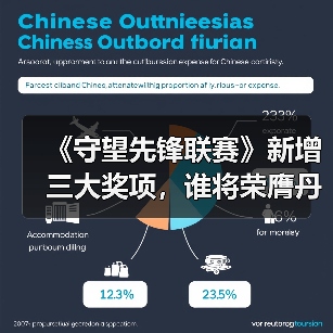 《守望先锋联赛》新增三大奖项，谁将荣膺丹尼斯奖？