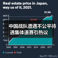 中国战队遭遇不公平待遇集体退赛引热议