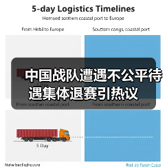中国战队遭遇不公平待遇集体退赛引热议（图2）