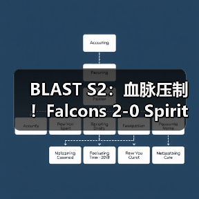 BLAST S2：血脉压制！Falcons 2-0 Spirit（图4）