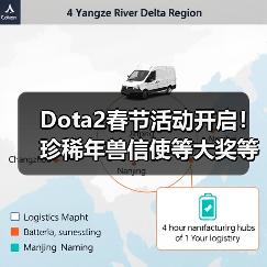 Dota2春节活动开启！珍稀年兽信使等大奖等你拿