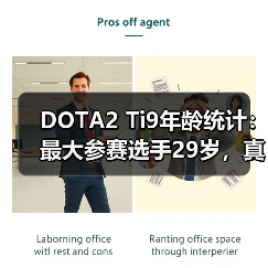 DOTA2 Ti9年龄统计：最大参赛选手29岁，真吃青春饭？（图2）