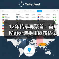 12年传承再聚首：首届Major选手重返布达佩斯Major（图2）