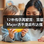 12年传承再聚首：首届Major选手重返布达佩斯Major（图4）
