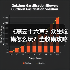 《燕云十六声》众生收集怎么玩？全收集攻略详解