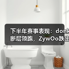 下半年赛事表现:donk断层领跑,ZywOo跌出前五,小菊第七(图3) 下半年赛事表现:donk断层领跑,ZywOo跌出前五,小菊第七(图3)