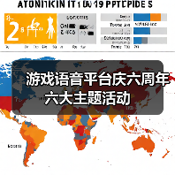 游戏语音平台庆六周年六大主题活动（图3）