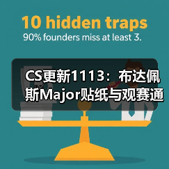 CS更新1113：布达佩斯Major贴纸与观赛通行证上线（图4）