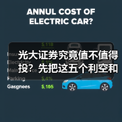 光大证券究竟值不值得投？先把这五个利空和四个利好掰扯清楚