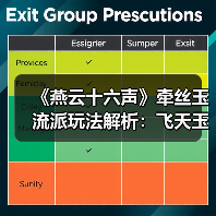 《燕云十六声》牵丝玉流派玩法解析：飞天玉VS走地玉，哪个更适合你？