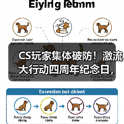 CS玩家集体破防！激流大行动四周年纪念日，V社何时重启CS2大行动？（图4）