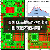 深圳华南城写字楼出租，到底值不值得租？（图3）