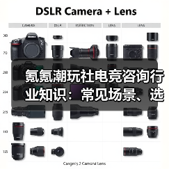 氪氪潮玩社电竞咨询行业知识：常见场景、选择要点与注意事项